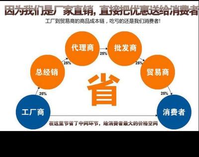 水磨石子与白石子 园林造景中的自然美学与批发贸易指南